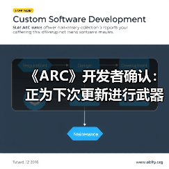 《ARC》开发者确认:正为下次更新进行武器平衡调整(图1) 《ARC》开发者确认:正为下次更新进行武器平衡调整(图1)
