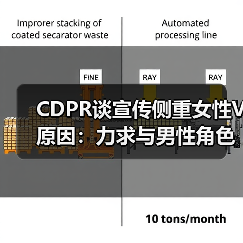 CDPR谈宣传侧重女性V原因:力求与男性角色曝光均衡(图4) CDPR谈宣传侧重女性V原因:力求与男性角色曝光均衡(图4)