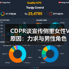 CDPR谈宣传侧重女性V原因:力求与男性角色曝光均衡(图3) CDPR谈宣传侧重女性V原因:力求与男性角色曝光均衡(图3)