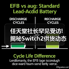 任天堂社长罕见受访! 揭秘Switch2供货动态与长期战略(图3) 任天堂社长罕见受访! 揭秘Switch2供货动态与长期战略(图3)