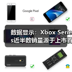数据显示:Xbox Series近半数销量源于上市首年半(图4) 数据显示:Xbox Series近半数销量源于上市首年半(图4)