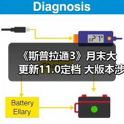 《斯普拉遁3》月末大更新11.0定档 大版本涉及多数调整(图2) 《斯普拉遁3》月末大更新11.0定档 大版本涉及多数调整(图2)