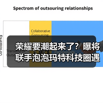 荣耀要潮起来了?曝将联手泡泡玛特科技圈遇见潮玩IP(图2) 荣耀要潮起来了?曝将联手泡泡玛特科技圈遇见潮玩IP(图2)