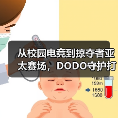从校园电竞到掠夺者亚太赛场，DODO守护打瓦女孩完成国际征途（图2）