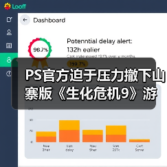 PS官方迫于压力撤下山寨版《生化危机9》游戏宣传片