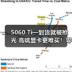 5060 Ti一到货就被抢光 高端显卡更难买!零售商限购(图1) 5060 Ti一到货就被抢光 高端显卡更难买!零售商限购(图1)