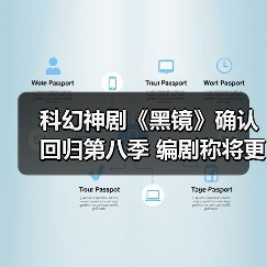 科幻神剧《黑镜》确认回归第八季 编剧称将更为极致(图4) 科幻神剧《黑镜》确认回归第八季 编剧称将更为极致(图4)