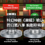 科幻神剧《黑镜》确认回归第八季 编剧称将更为极致(图1) 科幻神剧《黑镜》确认回归第八季 编剧称将更为极致(图1)