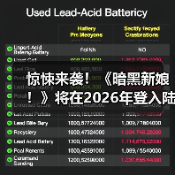 惊悚来袭!《暗黑新娘!》将在2026年登入陆内影院!(图3) 惊悚来袭!《暗黑新娘!》将在2026年登入陆内影院!(图3)