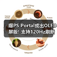 曝PS Portal或出OLED屏版! 支持120H