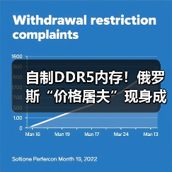 自制DDR5内存!俄罗斯“价格屠夫”现身成本仅市价1/3(图3) 自制DDR5内存!俄罗斯“价格屠夫”现身成本仅市价1/3(图3)
