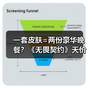 一套皮肤=两份豪华晚餐？《无畏契约》天价定价引争议（图2）