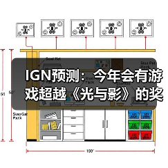 IGN预测：今年会有游戏超越《光与影》的奖项神话吗？（图4）