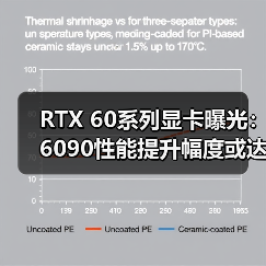 RTX 60系列显卡曝光：6090性能提升幅度或达3