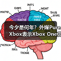 今夕是何年？外媒PureXbox表示Xbox One仍然值得购买（图2）