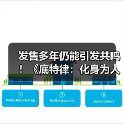 发售多年仍能引发共鸣！《底特律：化身为人》总销量突破1500万份（图3）