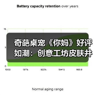 奇葩桌宠《你妈》好评如潮:创意工坊皮肤井喷 二次元角色为主(图4) 奇葩桌宠《你妈》好评如潮:创意工坊皮肤井喷 二次元角色为主(图4)