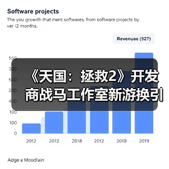 《天国:拯救2》开发商战马工作室新游换引擎?虚幻优化引担忧(图3) 《天国:拯救2》开发商战马工作室新游换引擎?虚幻优化引担忧(图3)