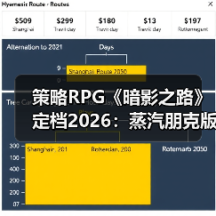 策略RPG《暗影之路》定档2026:蒸汽朋克版幕末风云(图2) 策略RPG《暗影之路》定档2026:蒸汽朋克版幕末风云(图2)