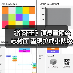 《指环王》演员重聚杂志封面 重现护戒小队经典阵容(图3) 《指环王》演员重聚杂志封面 重现护戒小队经典阵容(图3)