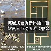 沉浸式复仇新体验!首款真人互动爽游《罪金游戏》上线Steam(图1) 沉浸式复仇新体验!首款真人互动爽游《罪金游戏》上线Steam(图1)