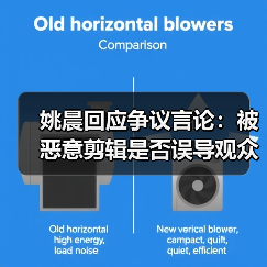 姚晨回应争议言论：被恶意剪辑是否误导观众？