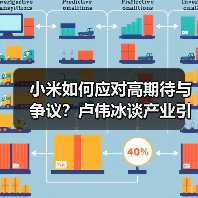 小米如何应对高期待与争议？卢伟冰谈产业引领担当