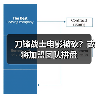 刀锋战士电影被砍？或将加盟团队拼盘