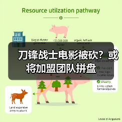 刀锋战士电影被砍?或将加盟团队拼盘(图2) 刀锋战士电影被砍?或将加盟团队拼盘(图2)