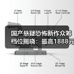 国产悬疑恐怖新作众筹档位揭晓：最高1888元解锁惊天秘密（图4）
