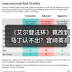《艾尔登法环》竟改到马丁认不出？宫崎英高揭秘背后原因（图4）