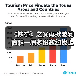《铁拳》之父再掀波澜 离职一周多份邀约找上门（图4）