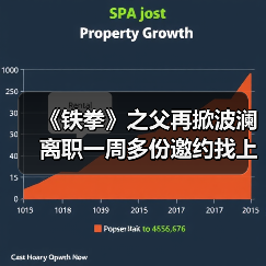 《铁拳》之父再掀波澜 离职一周多份邀约找上门（图3）