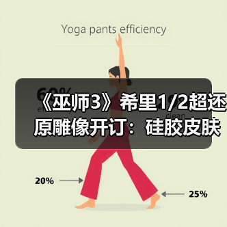 《巫师3》希里1/2超还原雕像开订：硅胶皮肤 人造发丝 