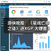 游侠晚报：《星战亡命之徒》进XGP 大镖客3或开发中（图4）